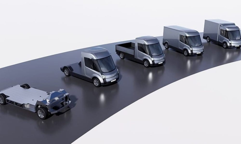 Electric Commercial Vehicle Market