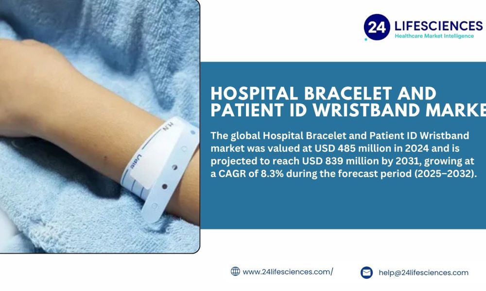 Hospital Bracelet and Patient ID Wristband Market