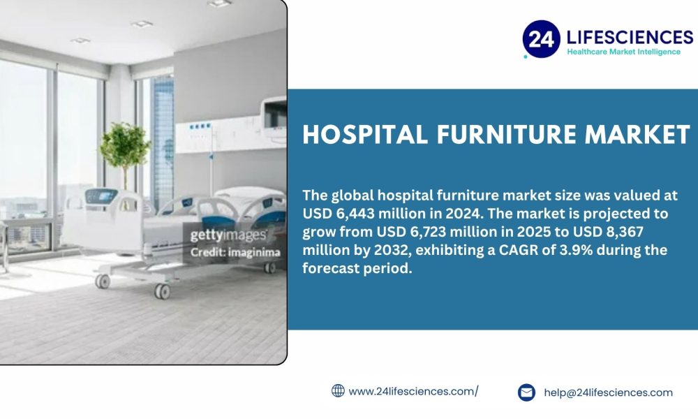 Hospital Furniture
