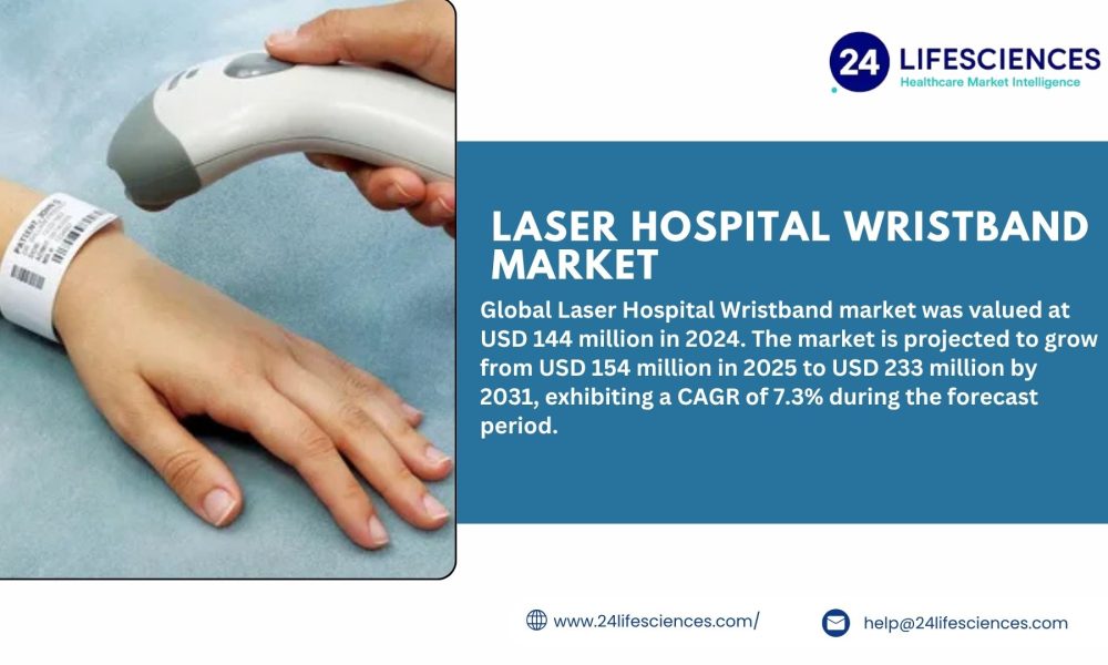Laser Hospital Wristband Market