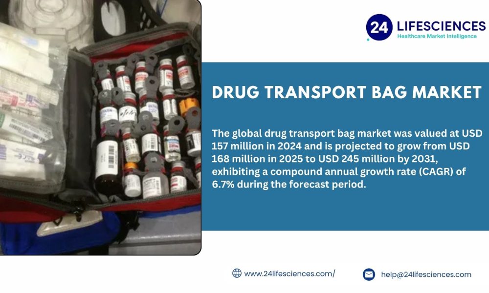 Drug Transport Bag Market