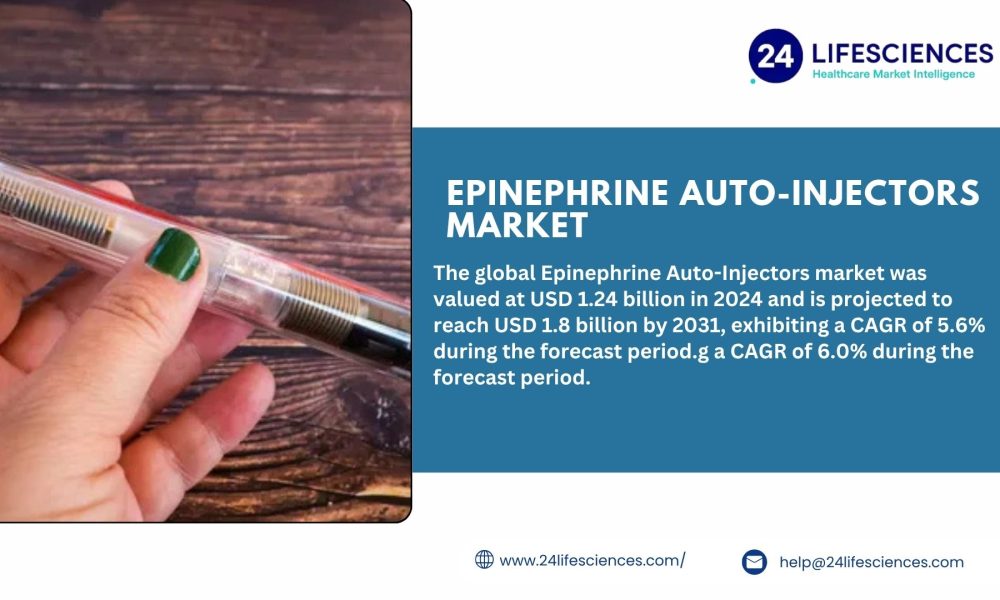 Epinephrine Auto-Injectors