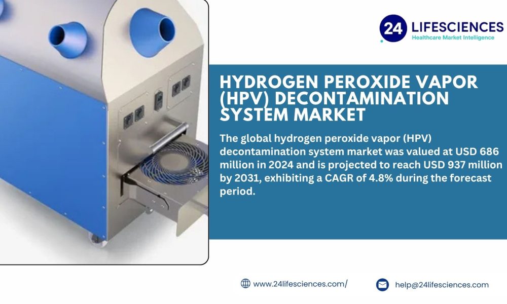 Hydrogen Peroxide Vapor