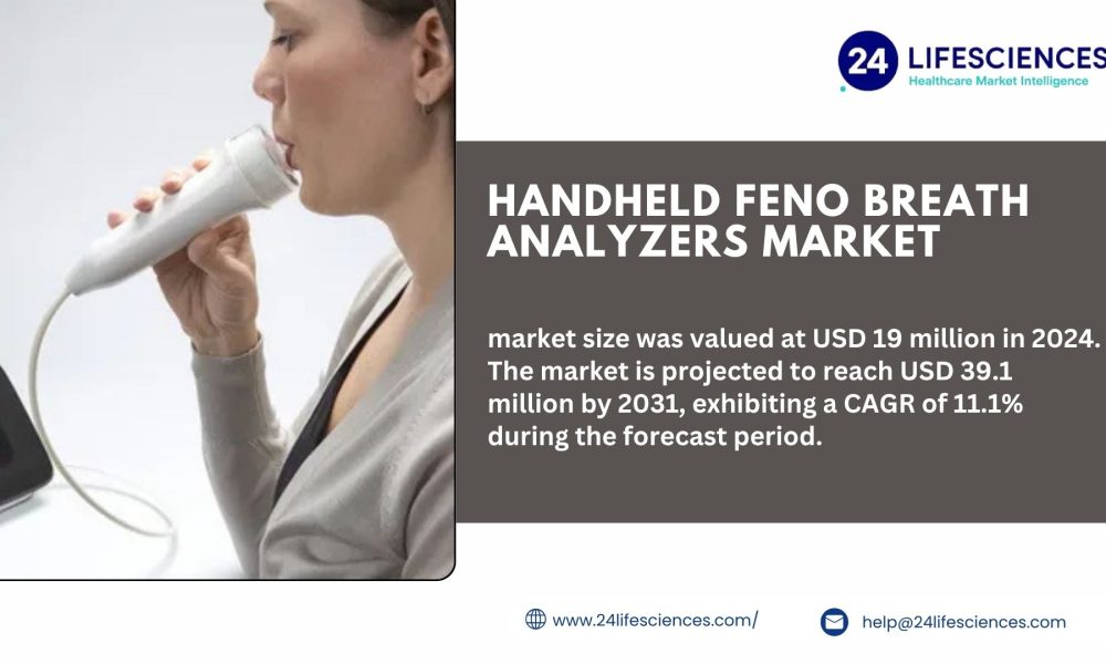 Handheld FeNO Breath Analyzers Market