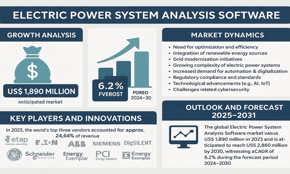 Electric Power System