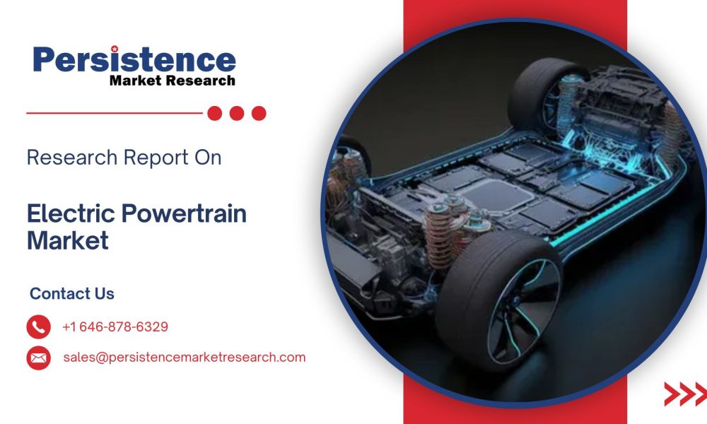 Electric Powertrain Market (4)