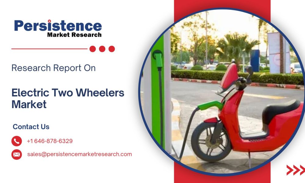 Electric Two Wheelers Market