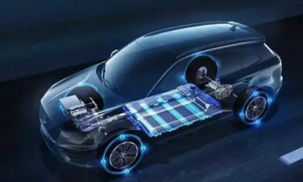 Electric Vehicle Battery Market