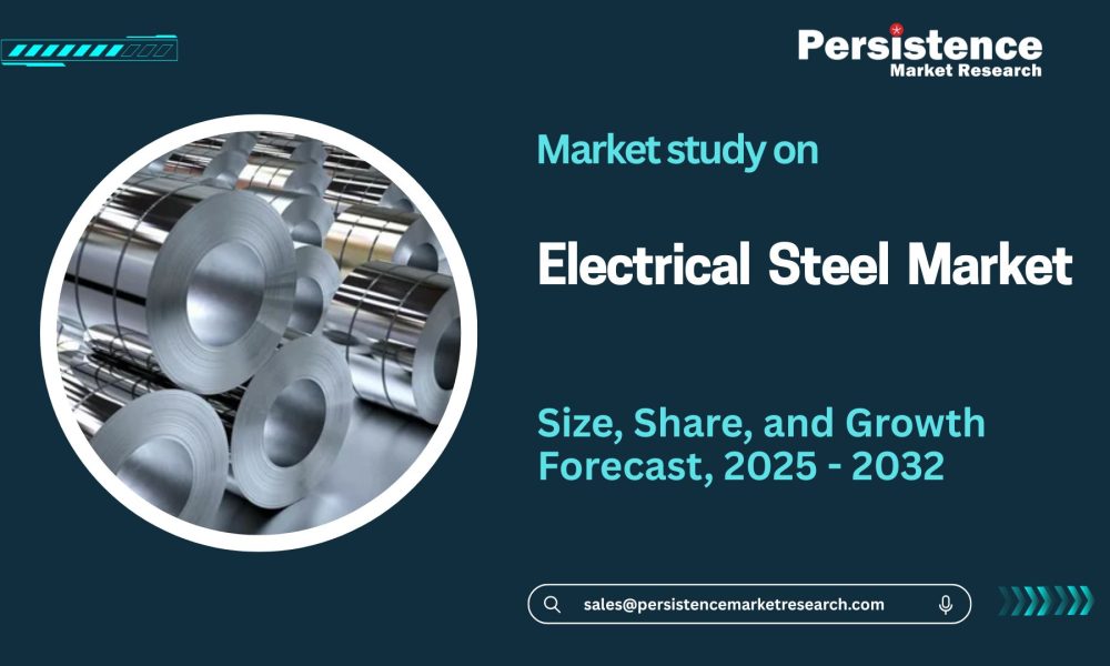 Electrical Steel Market