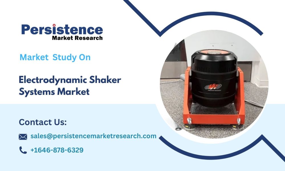 Electrodynamic Shaker Systems Market