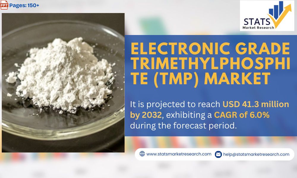 Electronic Grade Trimethylphosphite (TMP) Market-Statsmarketresearch