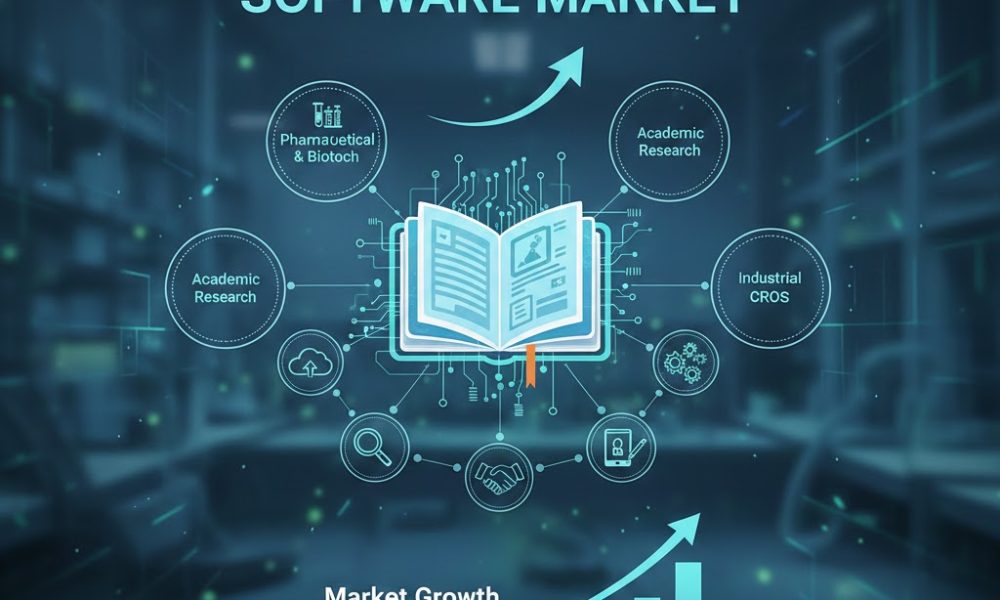 Electronic Lab Notebook Software Market
