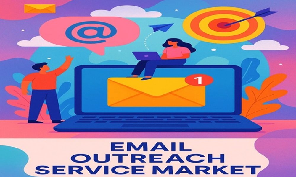 Email Outreach Service Market