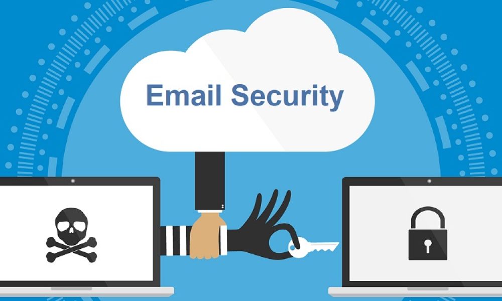 Email Security Market