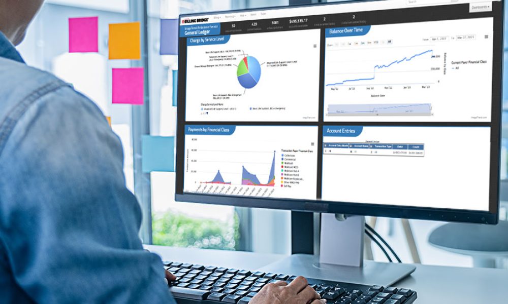 Emergency Medical Services Billing Software Market