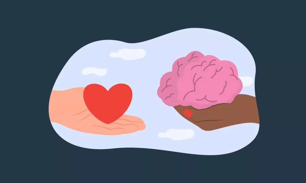 Emotional Intelligence Market