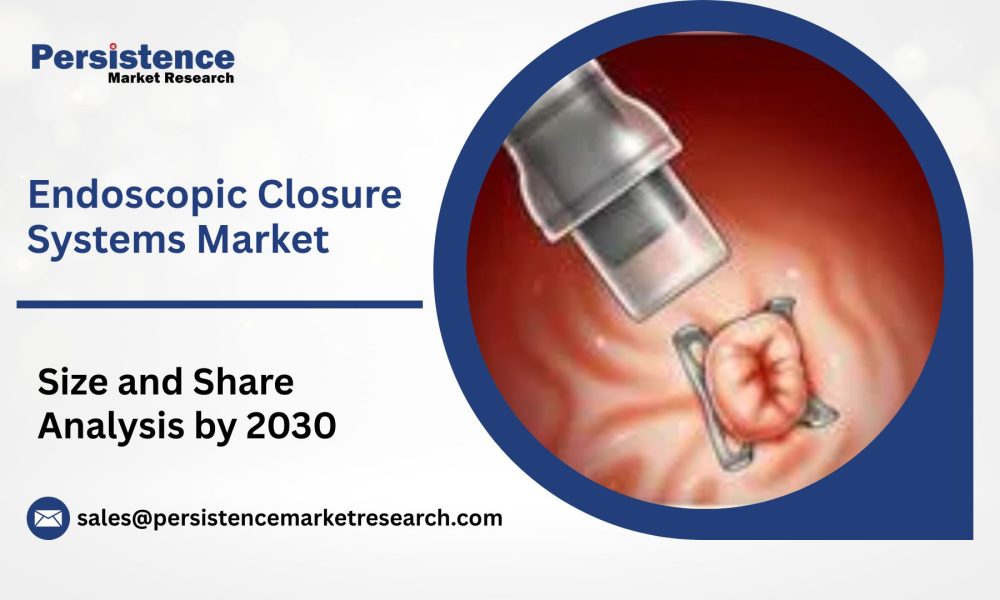 Endoscopic Closure Systems Market