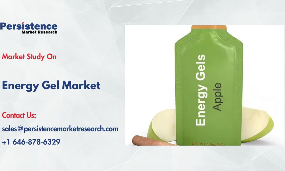 Energy Gel Market