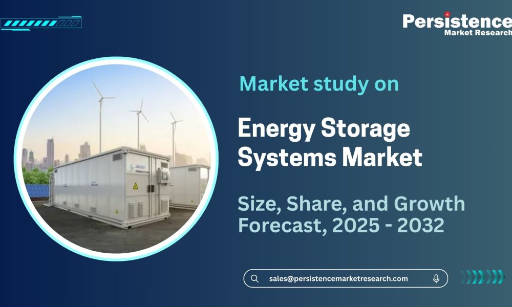 Energy Storage Systems Market