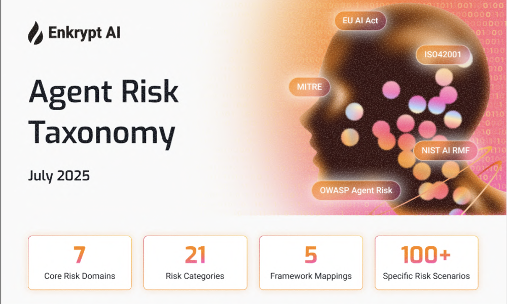 Enkrypt AI