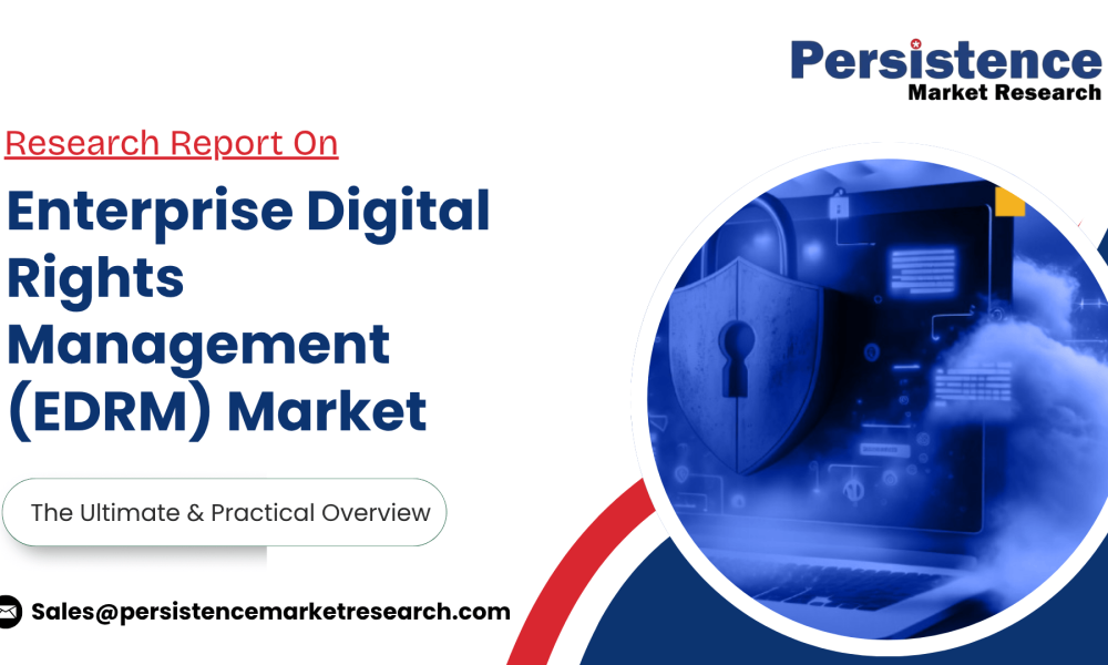 Enterprise Digital Rights Management (EDRM) Market