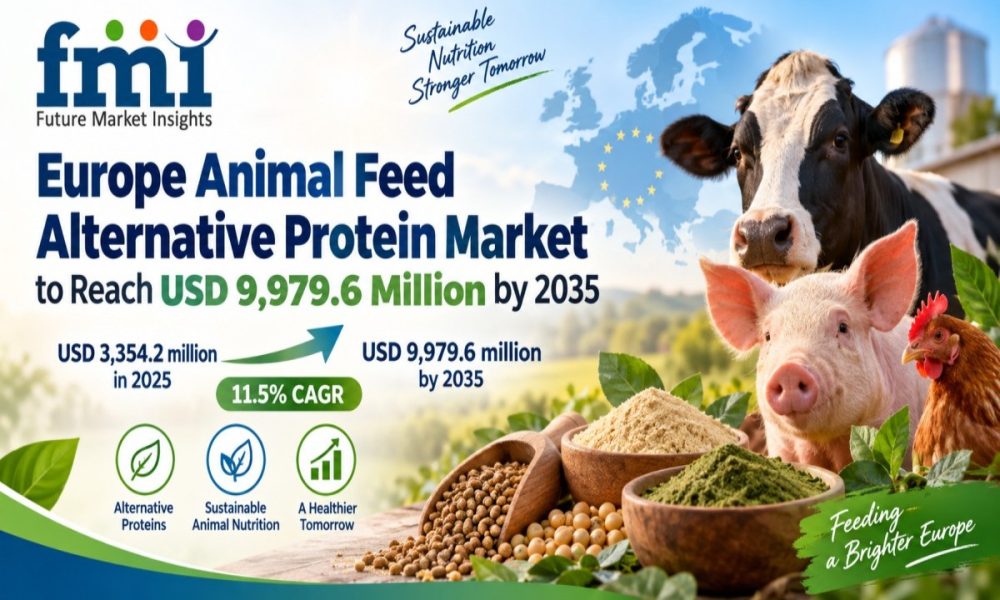 Europe Animal Feed Alternative Protein Market