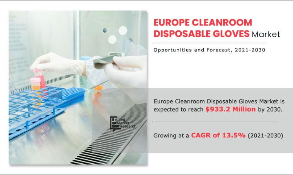 Europe Cleanroom Disposable Gloves Market