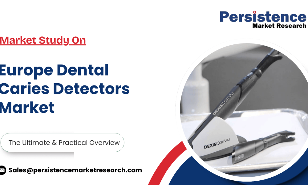 Europe Dental Caries Detectors Market