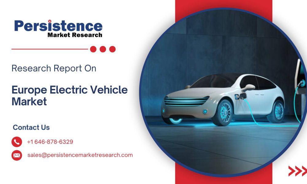 Europe Electric Vehicle Market (1)