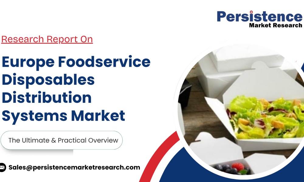 Europe Foodservice Disposables Distribution Systems Market