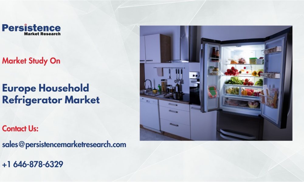 Europe Household Refrigerator Market