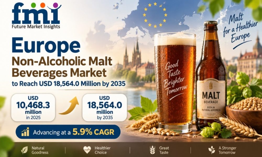 Europe Non-Alcoholic Malt Beverages Market