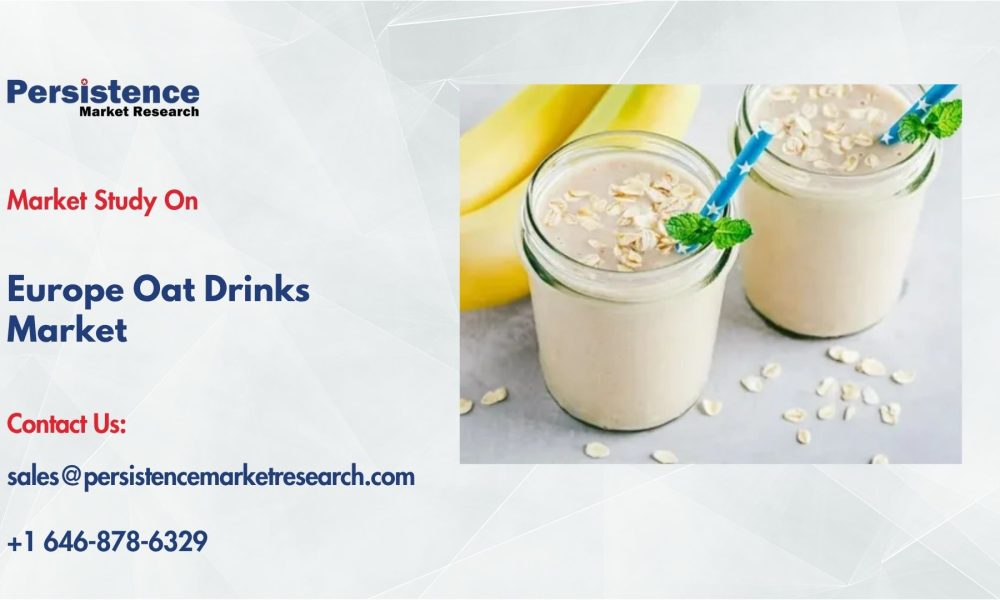 Europe Oat Drinks Market