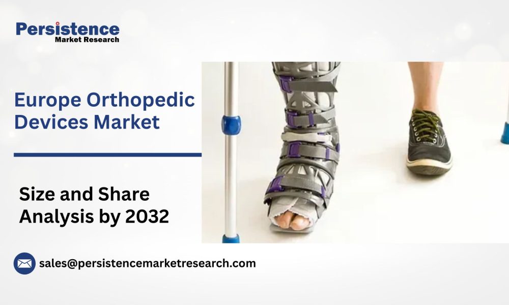 Europe Orthopedic Devices Market