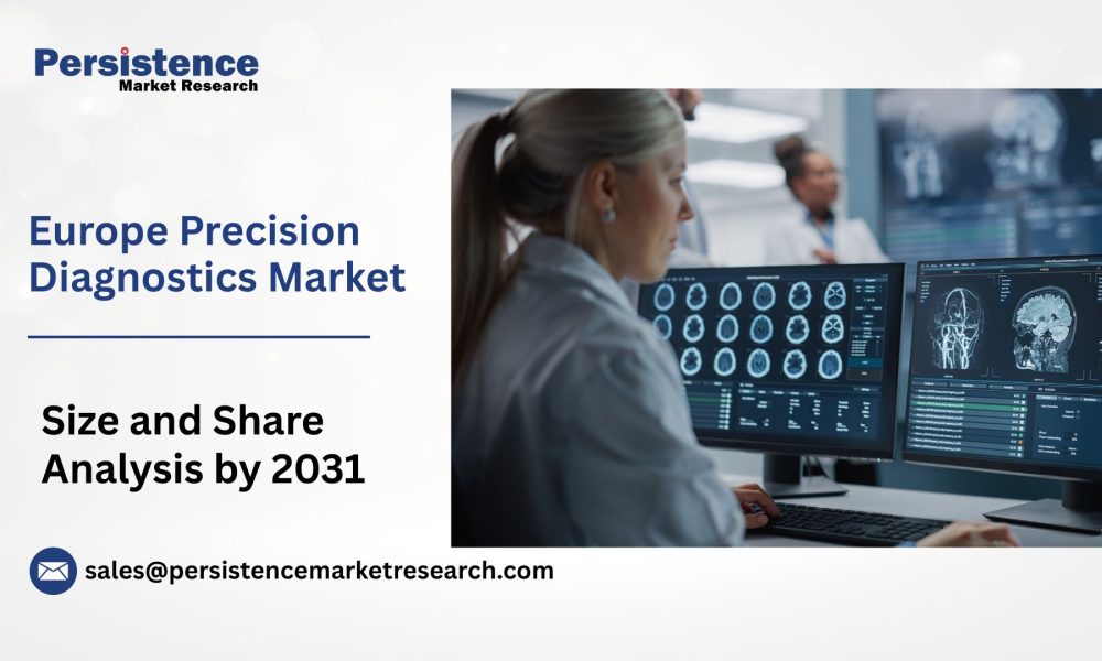 Europe Precision Diagnostics Market333