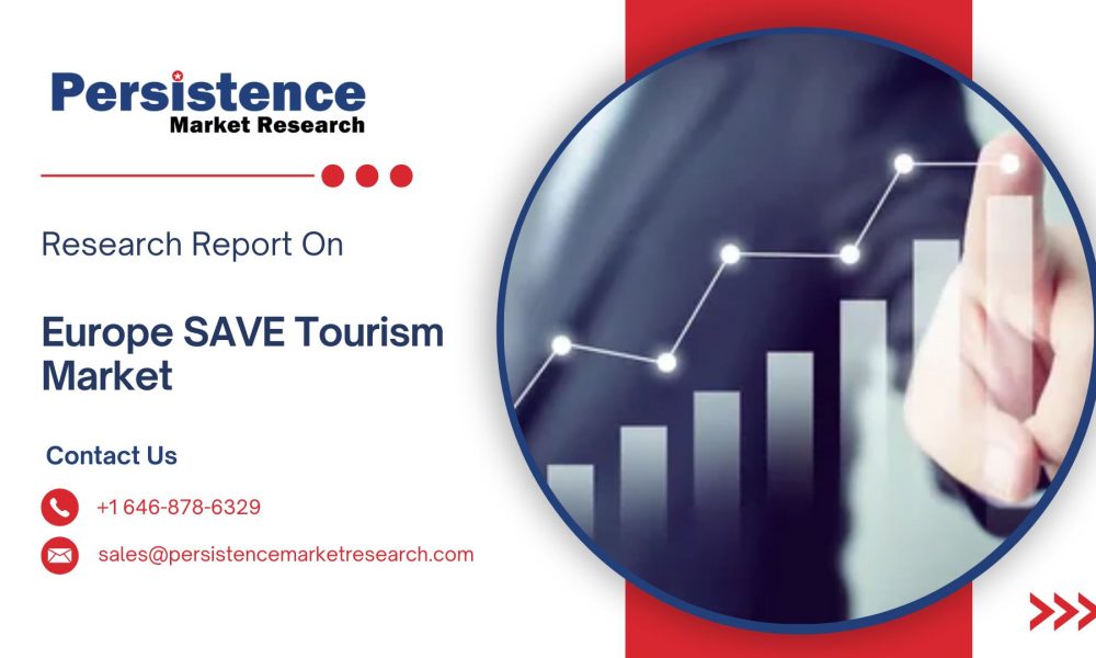 Europe SAVE Tourism Market