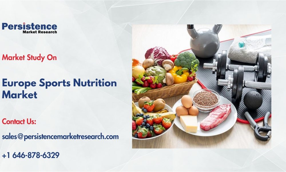 Europe Sports Nutrition Market (2)