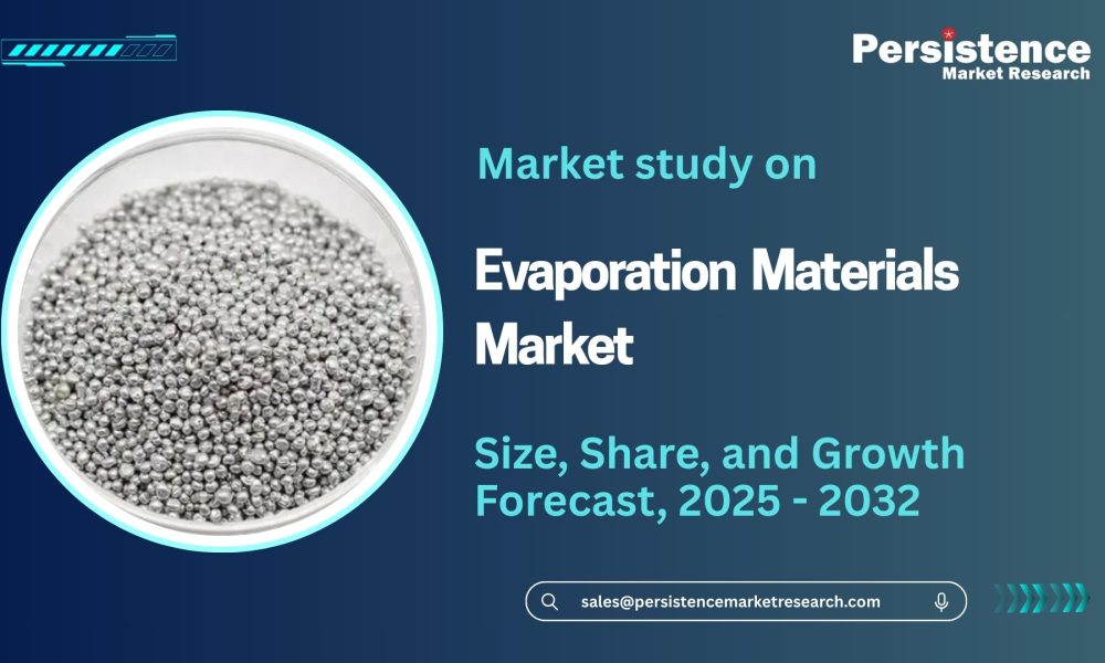 Evaporation Materials Market