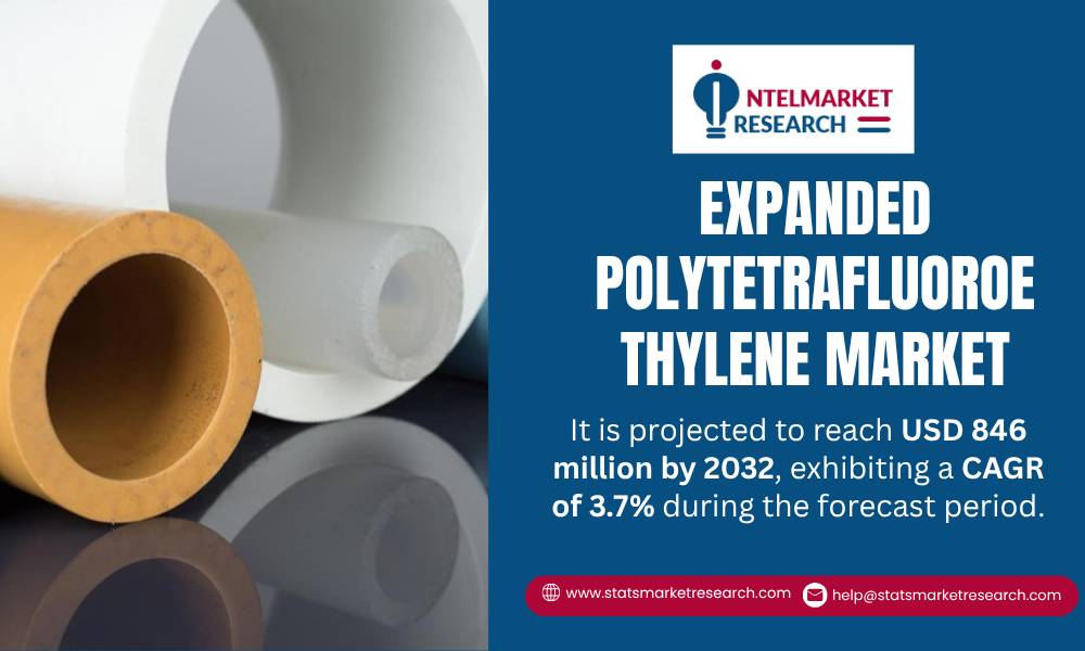 Expanded Polytetrafluoroethylene (ePTFE) Market-IntelMarketResearch