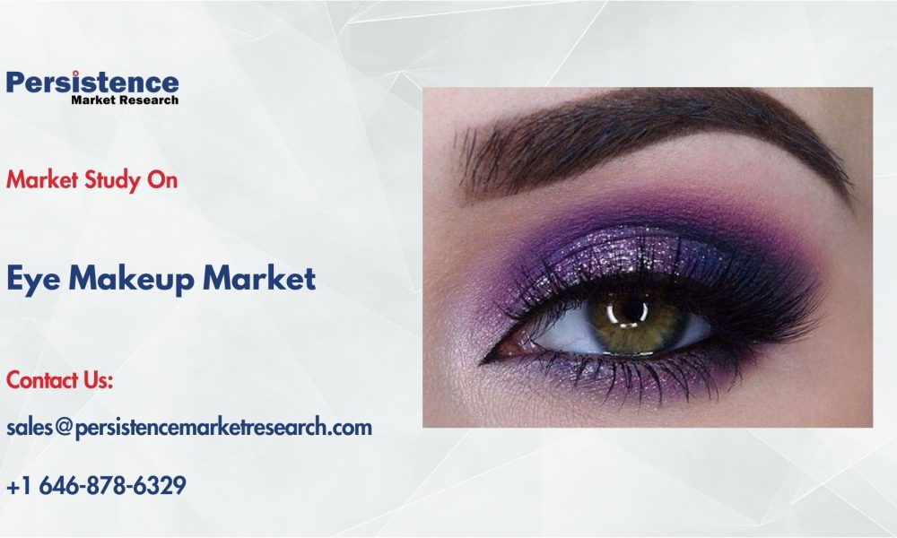 Eye Makeup Market