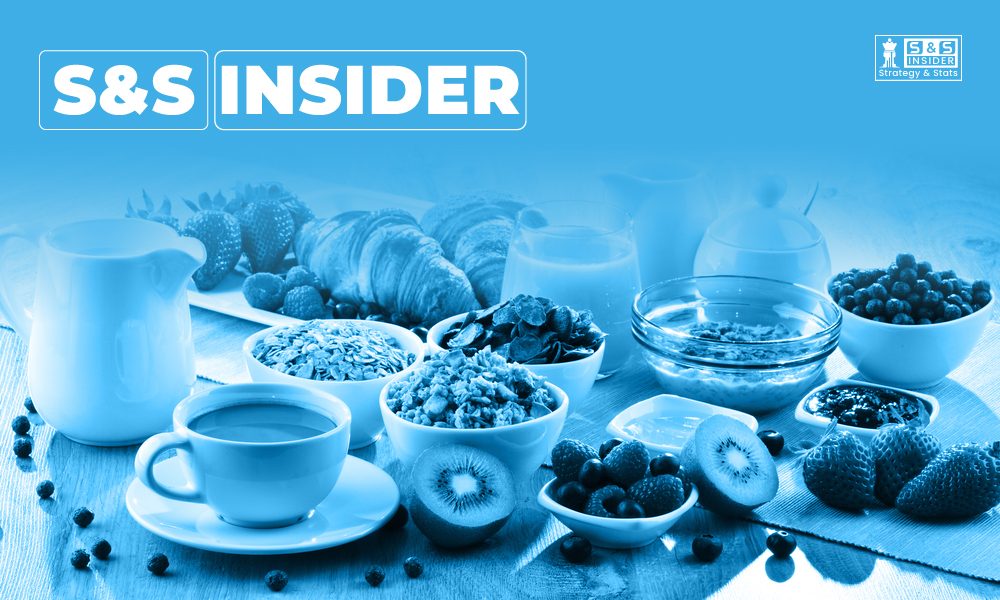 Probiotic Drink Market