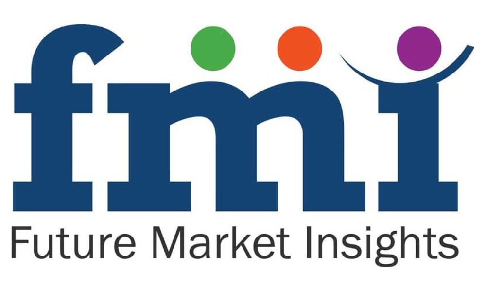 Barcode Scanner Market