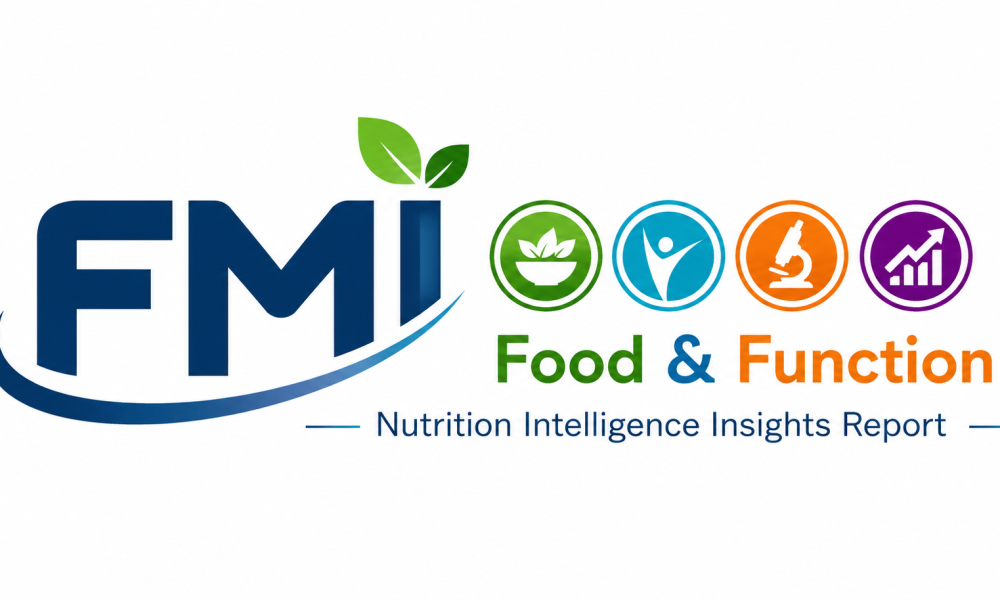 Protein Brownies Market Forecast