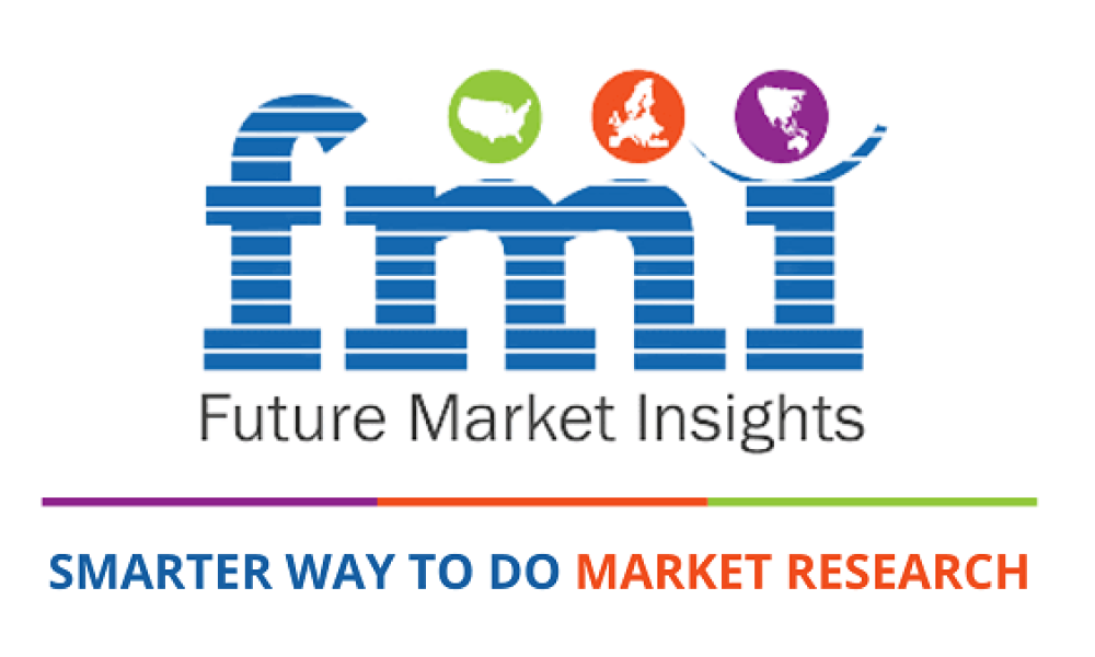 Labels Market