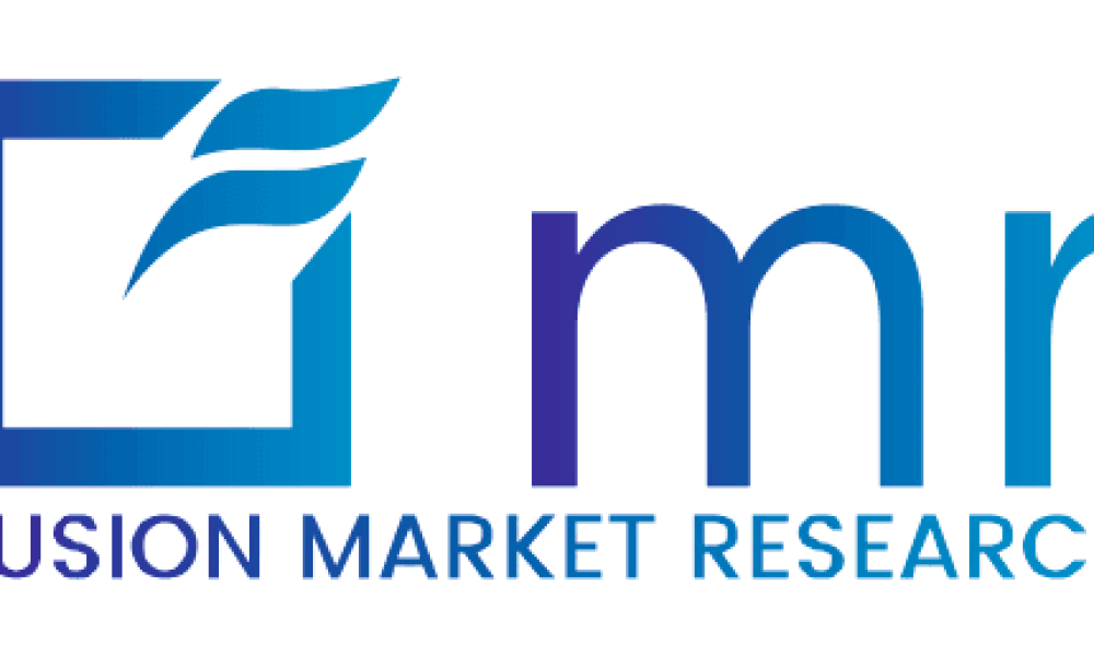 FMR