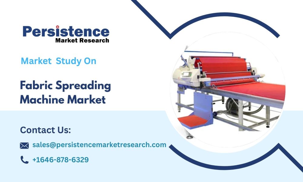 Fabric Spreading Machine Market