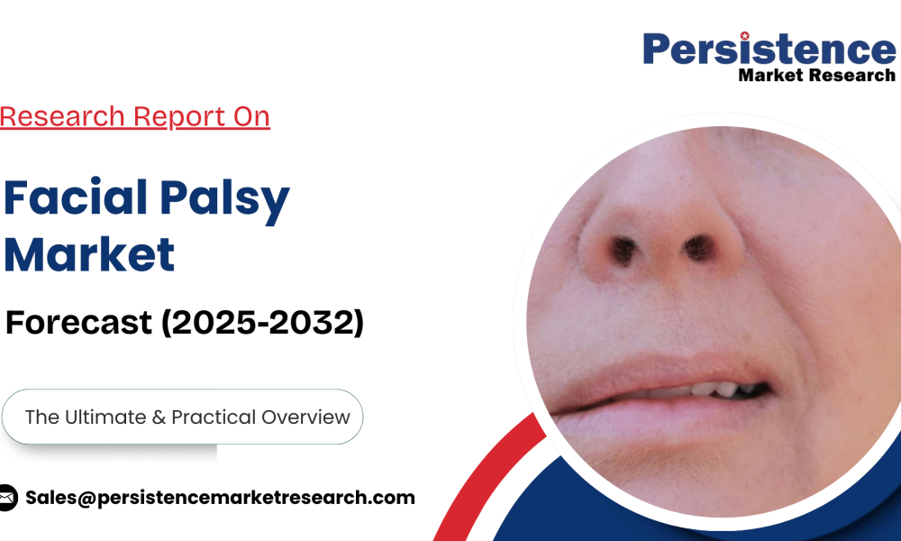 Facial Palsy Market