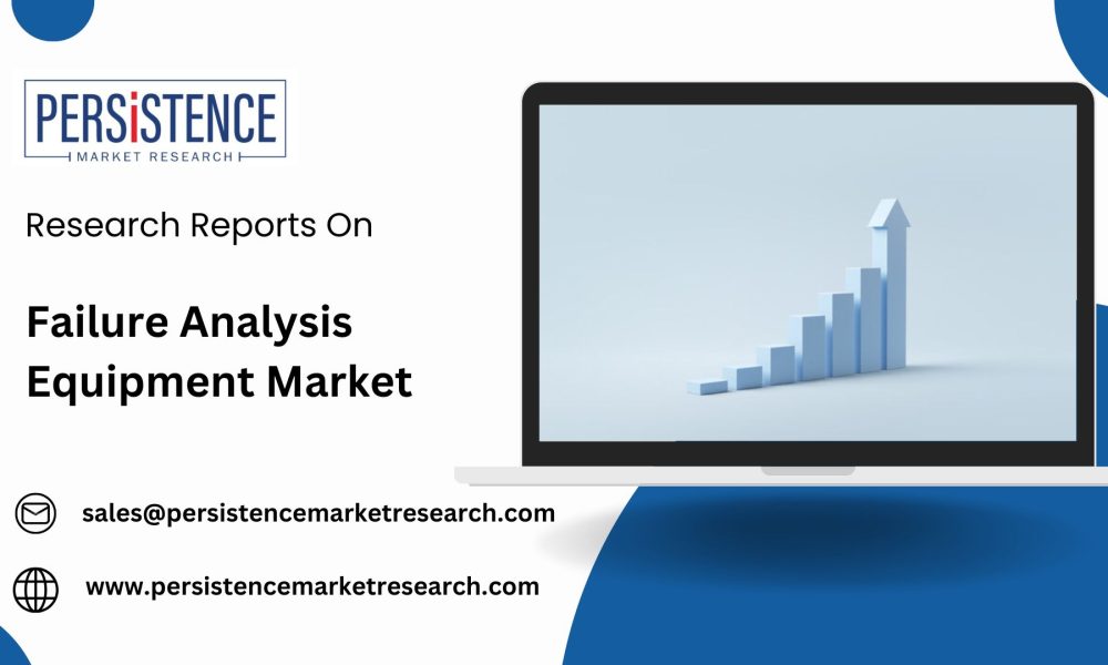 Failure Analysis Equipment Market
