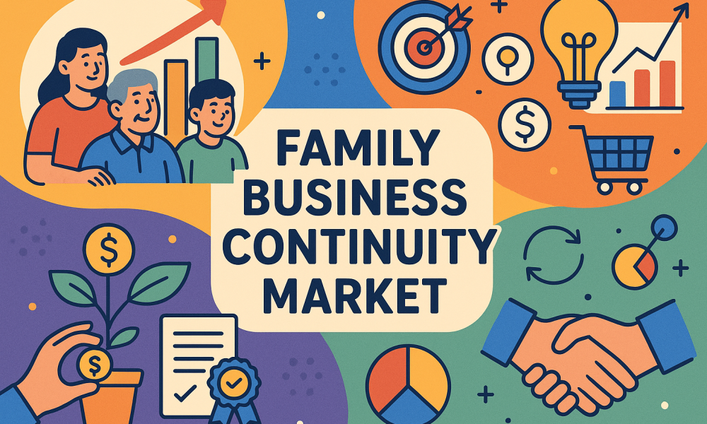 Family Business Continuity Market