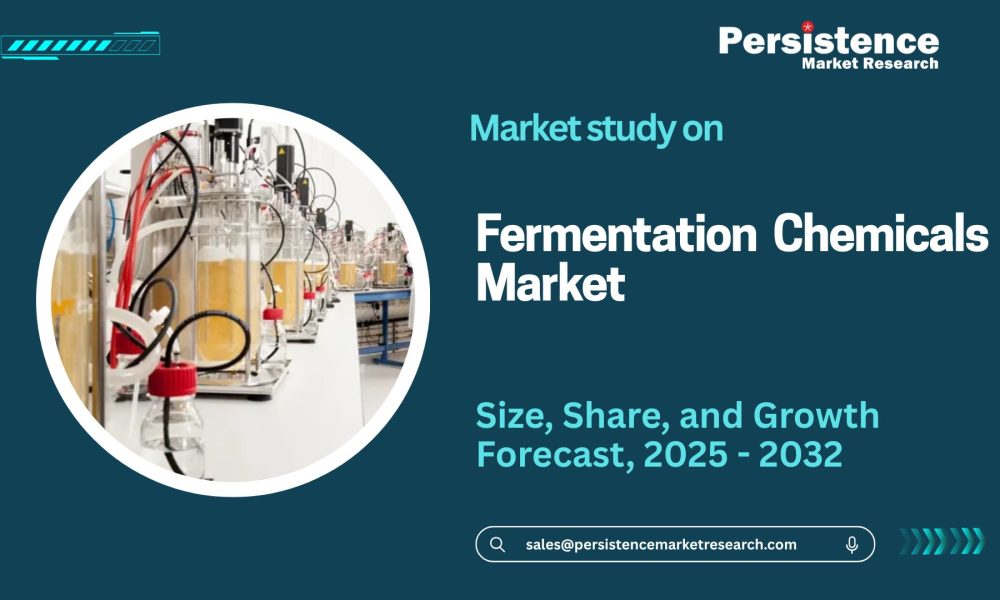 Fermentation Chemicals Market
